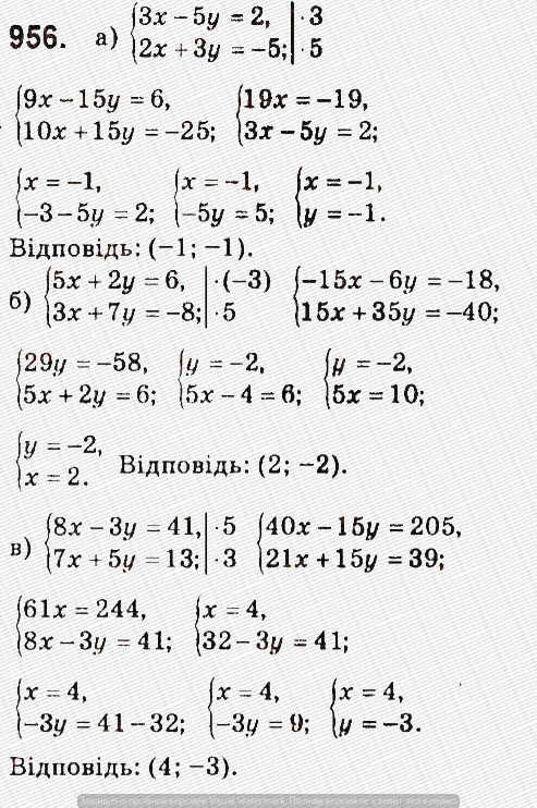 Класс янченко кравчук пидручна алгебра 8 Учебник Алгебра