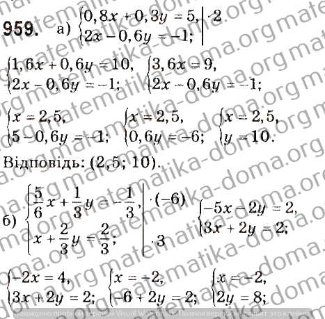 Класс янченко алгебра кравчук пидручна 8 Решебник по