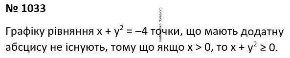 Вправа 1033 гдз 7 клас алгебра Мерзляк Полонський