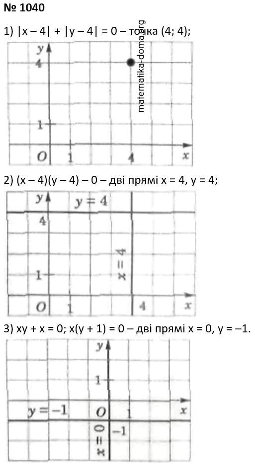 Вправа 1040 гдз 7 клас алгебра Мерзляк Полонський