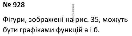 Вправа 928 гдз 7 клас алгебра Мерзляк Полонський