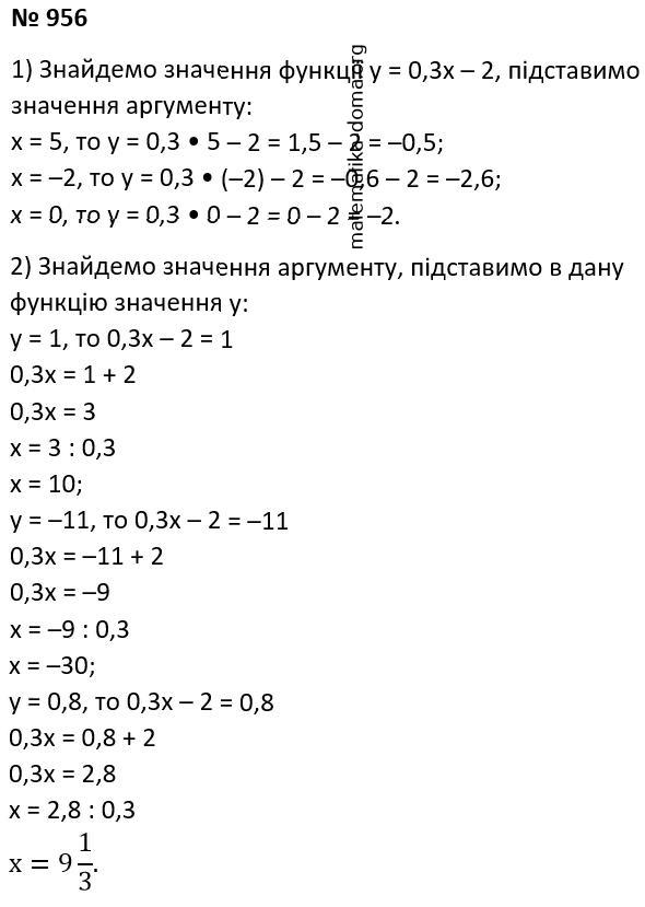 Вправа 956 гдз 7 клас алгебра Мерзляк Полонський