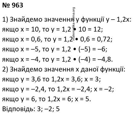 Вправа 963 гдз 7 клас алгебра Мерзляк Полонський