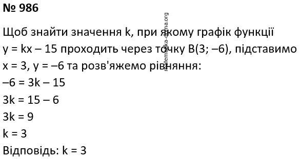 Вправа 986 гдз 7 клас алгебра Мерзляк Полонський