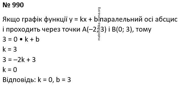 Вправа 990 гдз 7 клас алгебра Мерзляк Полонський