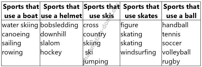 Page 71 гдз 7 клас англійська мова Морська Кучма 3 рік навчання Page 71 гдз 7 клас англійська мова Морська Кучма 3 рік навчання