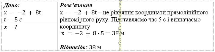 Сторінка 77 перевір себе гдз 7 клас фізика Засєкіна Гвоздецький Сторінка 77 перевір себе гдз 7 клас фізика Засєкіна Гвоздецький