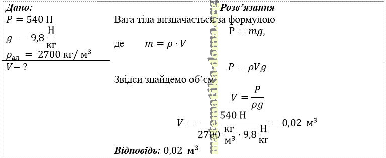 12 r z 5