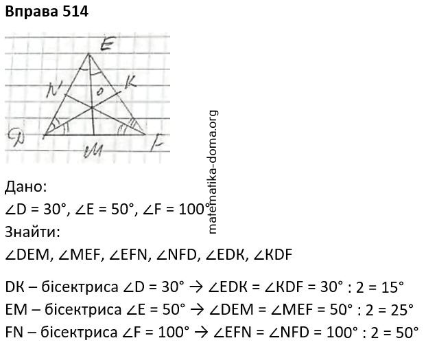 Вправа 514 гдз 7 клас геометрія Бурда Тарасенкова