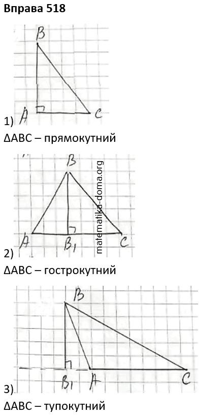 Вправа 518 гдз 7 клас геометрія Бурда Тарасенкова