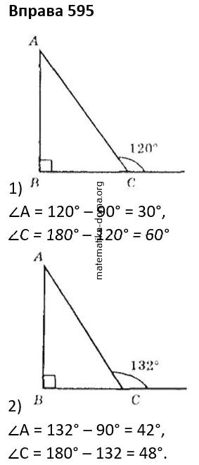 Вправа 595 гдз 7 клас геометрія Бурда Тарасенкова