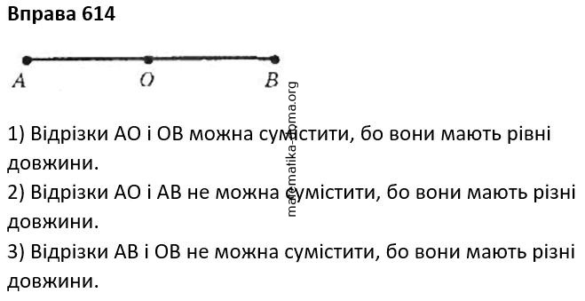 Вправа 614 гдз 7 клас геометрія Бурда Тарасенкова