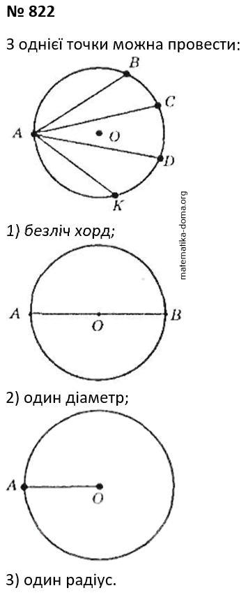 Вправа 822 гдз 7 клас геометрія Бурда Тарасенкова