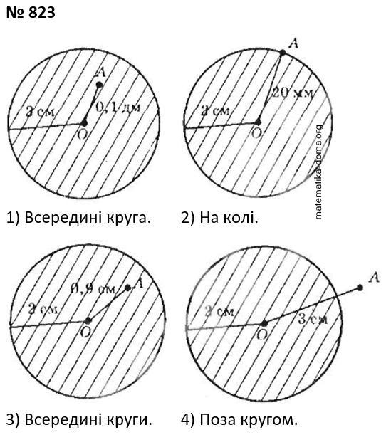 Вправа 823 гдз 7 клас геометрія Бурда Тарасенкова