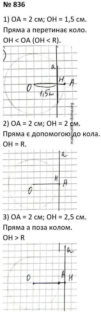 Вправа 836 гдз 7 клас геометрія Бурда Тарасенкова