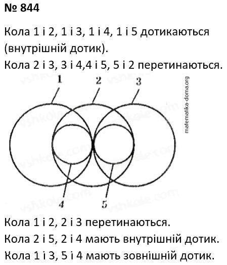 Вправа 844 гдз 7 клас геометрія Бурда Тарасенкова