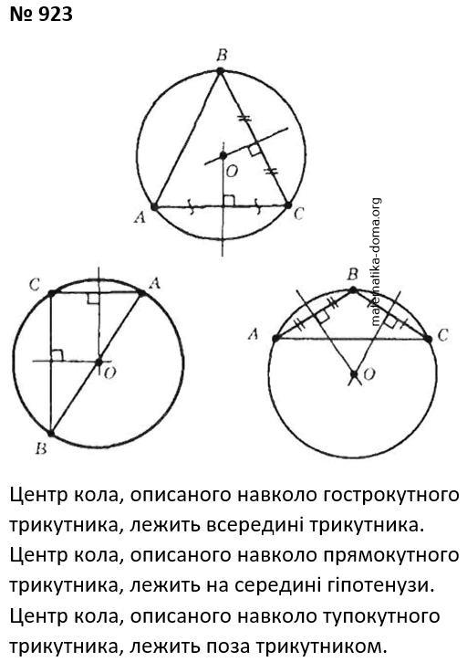 Вправа 923 гдз 7 клас геометрія Бурда Тарасенкова