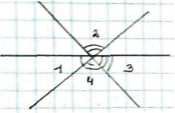 вправа 103 гдз 7 клас геометрія Мерзляк Полонський