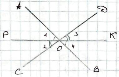 вправа 106 гдз 7 клас геометрія Мерзляк Полонський