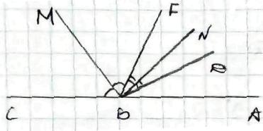 вправа 107 гдз 7 клас геометрія Мерзляк Полонський
