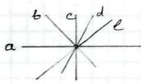 вправа 13 гдз 7 клас геометрія Мерзляк Полонський