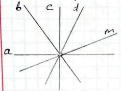 вправа 15 гдз 7 клас геометрія Мерзляк Полонський