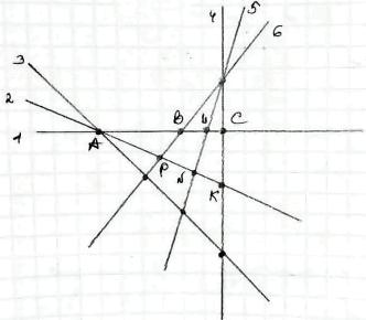 вправа 16 гдз 7 клас геометрія Мерзляк Полонський