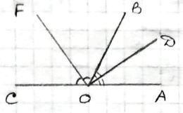 вправа 194 гдз 7 клас геометрія Мерзляк Полонський