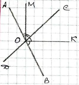 вправа 267 гдз 7 клас геометрія Мерзляк Полонський