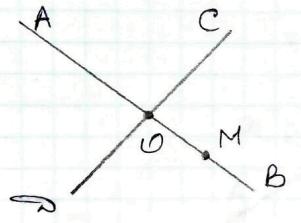 вправа 55 гдз 7 клас геометрія Мерзляк Полонський