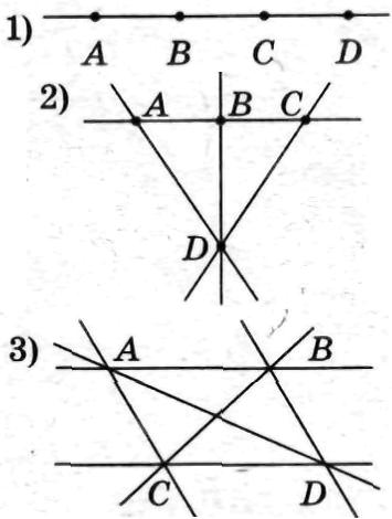 вправа 7 гдз 7 клас геометрія Мерзляк Полонський