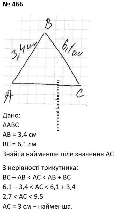 Вправа 466 гдз 7 клас геометрія Мерзляк Якір