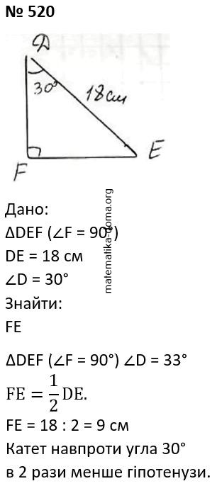 Вправа 520 гдз 7 клас геометрія Мерзляк Якір