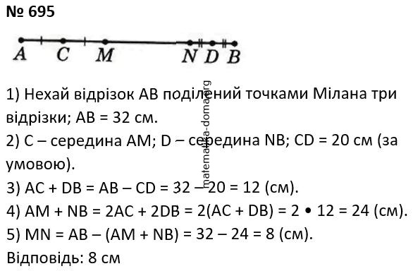 Вправа 695 геометрія Істер гдз 7 клас