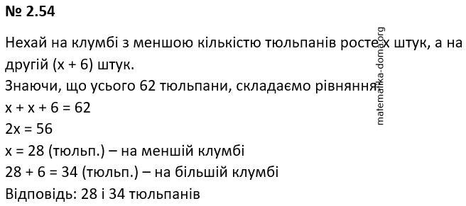 Вправа 2.54 гдз 7 клас математика Істер