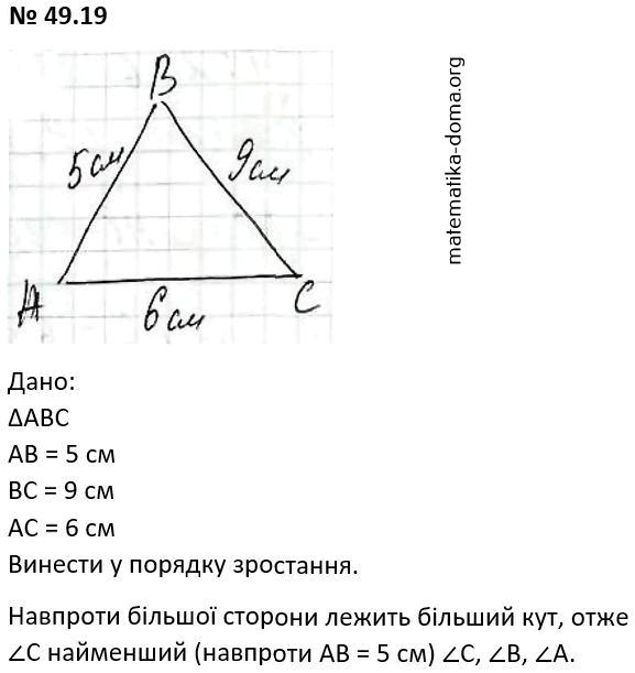 Вправа 49.19 гдз 7 клас математика Істер