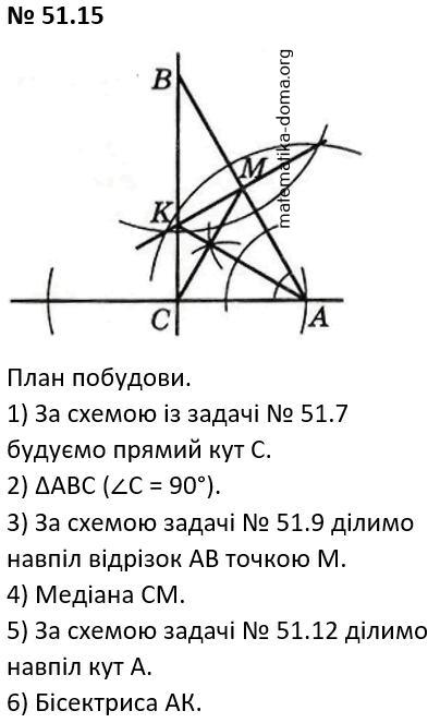 Вправа 51.15 гдз 7 клас математика Істер