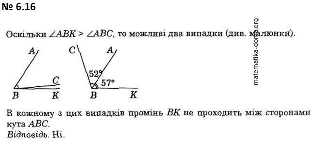 Вправа 6.16 гдз 7 клас математика Істер