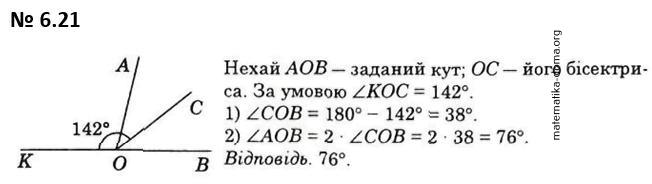 Вправа 6.21 гдз 7 клас математика Істер