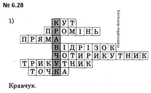 Вправа 6.28 гдз 7 клас математика Істер