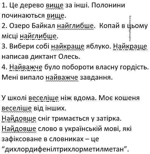 Вправа 226 гдз 7 клас українська мова Онатій Ткачук
