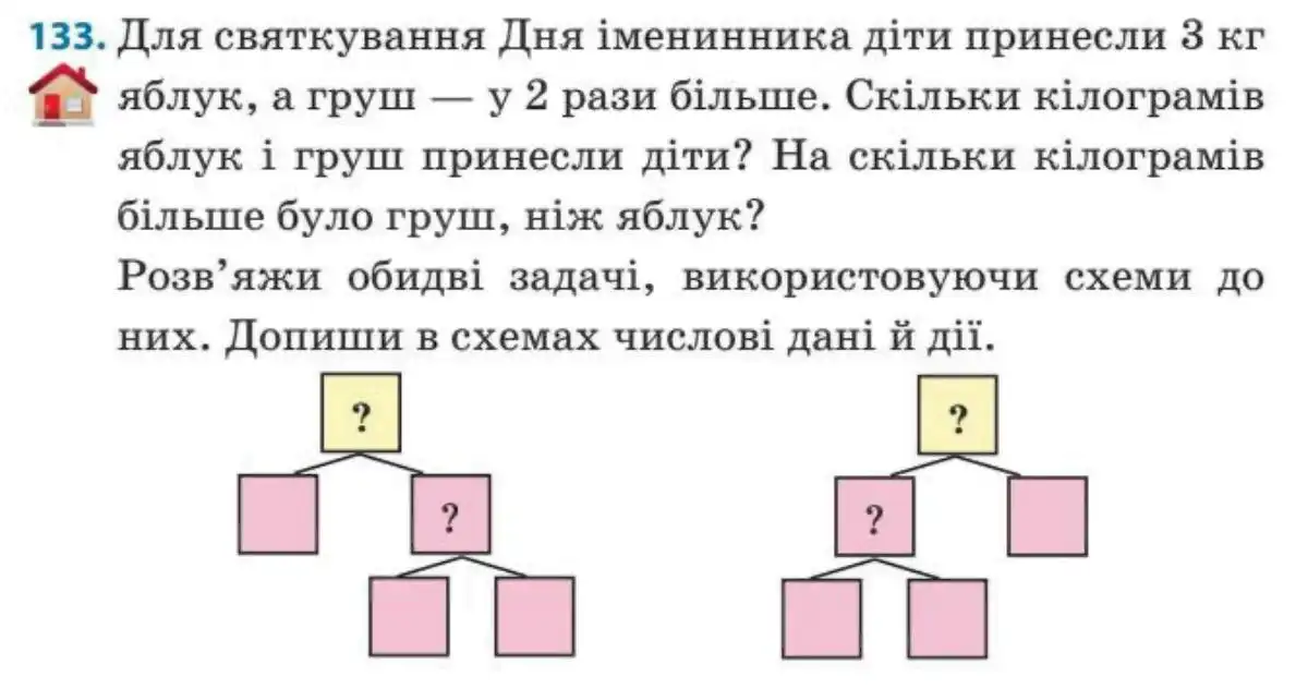 Зображення умови задачі номер 133 з підручника Математика 3 клас Заїка