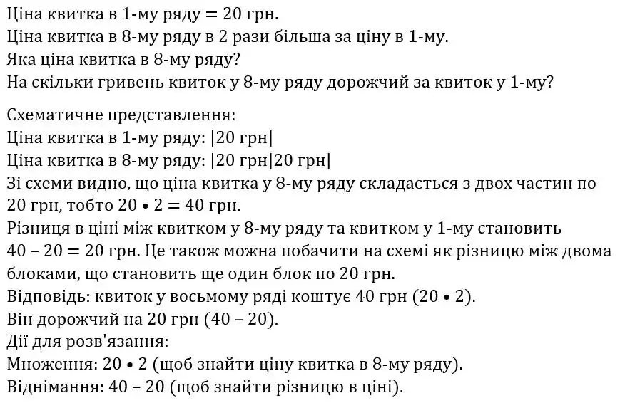 Зображення розв'язку задачі номер 194 з ГДЗ Математика 3 клас Заїка