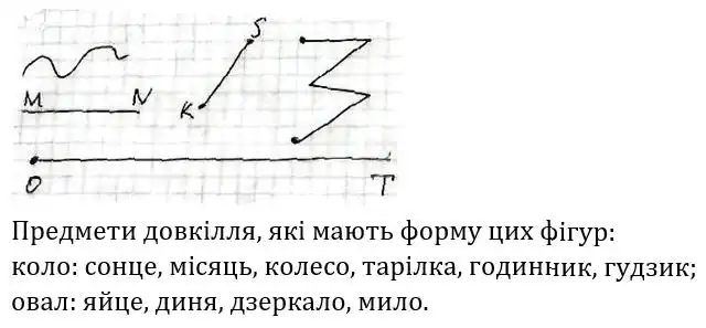 Зображення розв'язку задачі номер 21 з ГДЗ Математика 3 клас Заїка