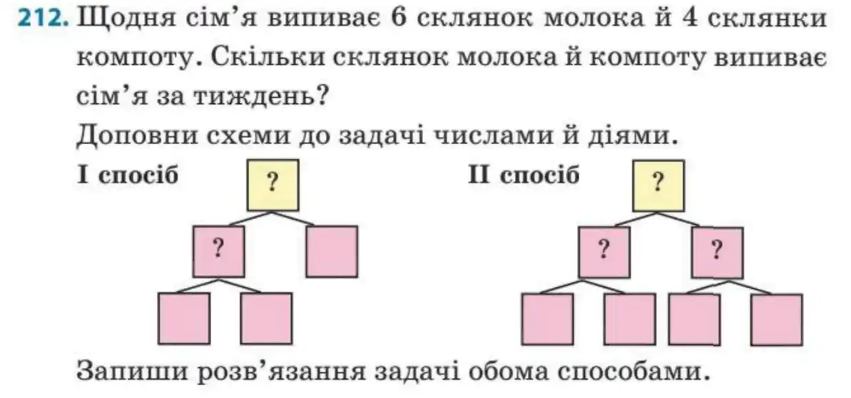 Зображення умови задачі номер 212 з підручника Математика 3 клас Заїка