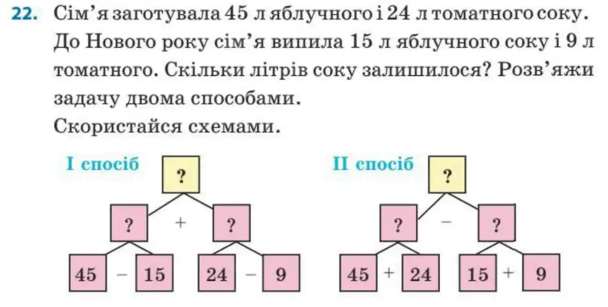 Зображення умови задачі номер 22 з підручника Математика 3 клас Заїка