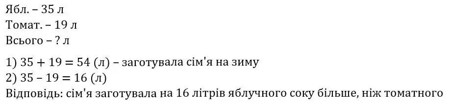 Зображення розв'язку задачі номер 24 з ГДЗ Математика 3 клас Заїка