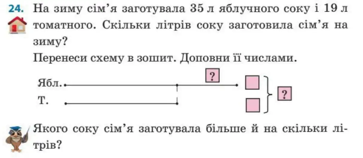 Зображення умови задачі номер 24 з підручника Математика 3 клас Заїка