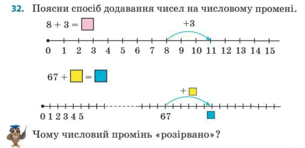 Зображення умови задачі номер 32 з підручника Математика 3 клас Заїка