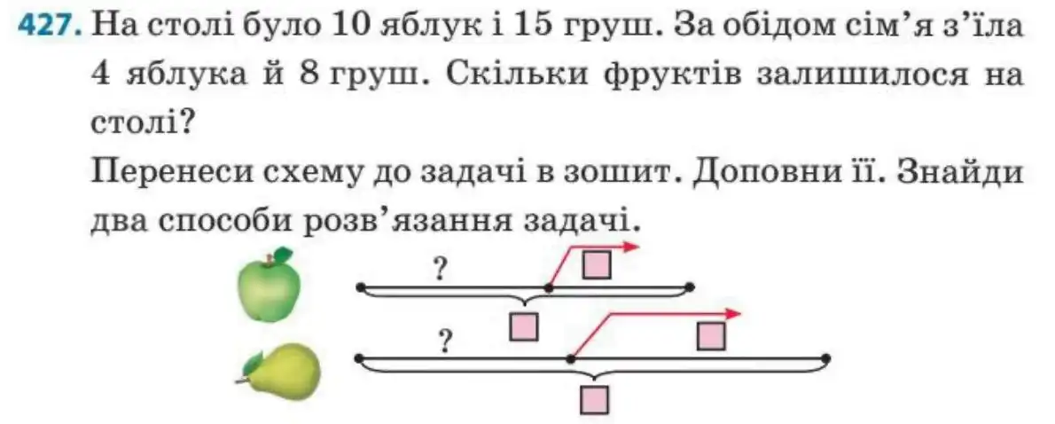 Зображення умови задачі номер 427 з підручника Математика 3 клас Заїка
